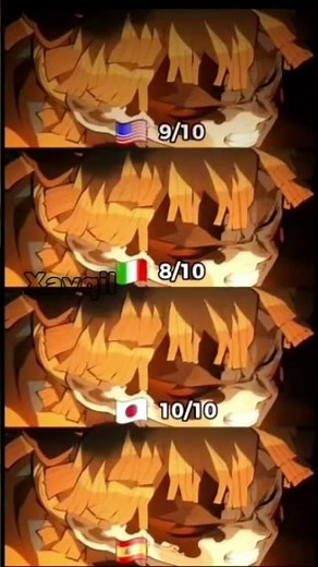 Zenitsu God Mode - Voice in 4 Different Dubs