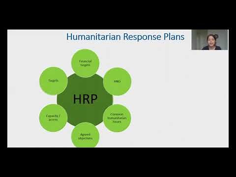 Core Coordination Training Core 1: The Humanitarian Programme Cycle