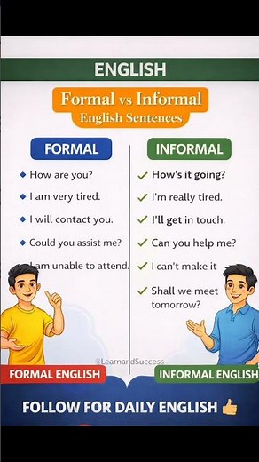 Formal vs Informal English Sentences | Speak Like a Native | Day 7#EnglishLearning #LearnEnglish