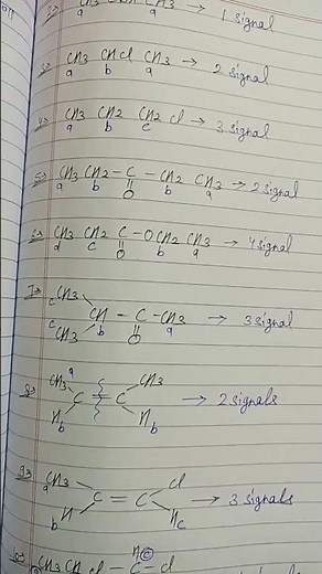 NMR spectroscopy splitting signal examples