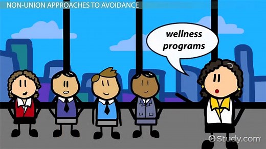 Union Avoidance: Reasons, Factors & Strategies