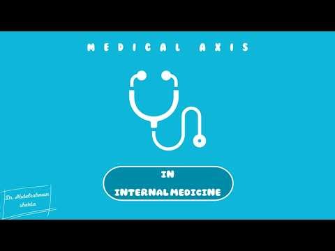Anatomy , Physiology of pitutary gland & Hypopituitarism