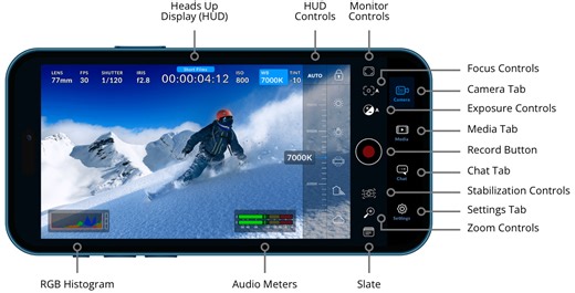Blackmagic Camera app 3.1.2 adds 1920×1440 Open-Gate - DIGITAL PRODUCTION