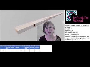 Visual grading knot parameters
