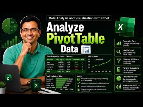 Excel PivotTable Filters & Slicers | Interactive Data Analysis Tutorial