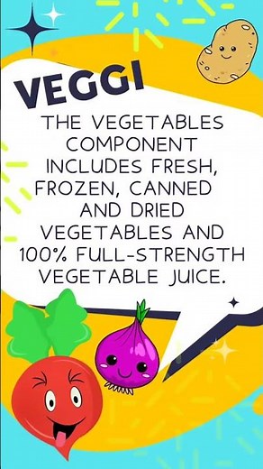 CACFP 5 Meal Components for Child Care Centers