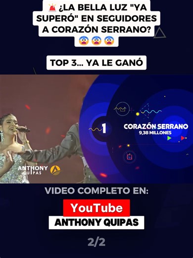 LA Bella Luz y Corazón Serrano: La Cumbia Favorita