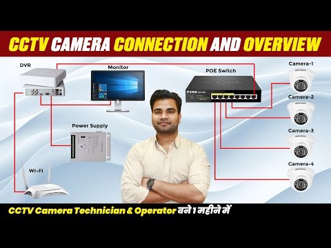 CCTV Camera Wiring Connection Tutorial | CCTV Camera Technician Course