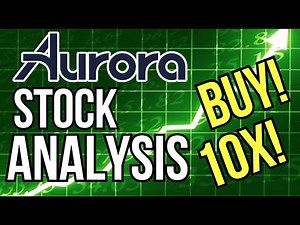 Aurora Innovations Stock Analysis