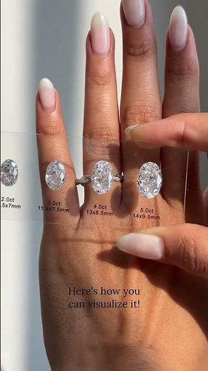 0.5 CT to 5 CT Oval Lab-Grown Diamond Size Guide | Engagement Ring | Wedding Ring💎