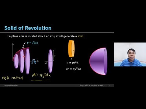 Volume of Solids of Revolution (Disk, Cylindrical Shell and Ring Methods)