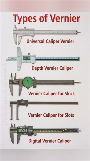 Types of Vernier short video@study_engineeeing_growth