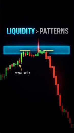 Double Top = Retail Trap | Smart Money Hunts Liquidity #trading