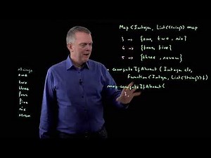 36 - Constructing a table of keys and lists of values ​​using Map.computeIfAbsent()