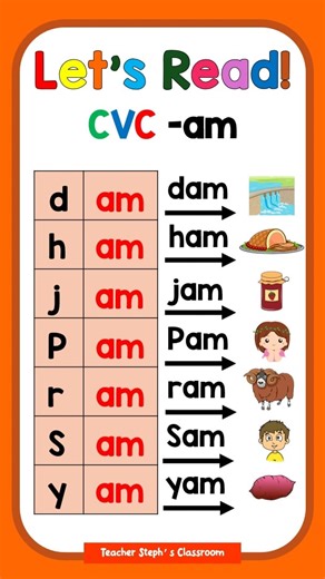 #cvcwords #WordFamily #lettersounds #phonics #teacherstephsclassroom #worksheets | Stephanie Coralde
