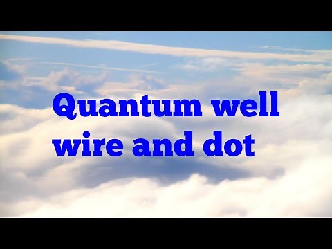Quantum well,wire and dot