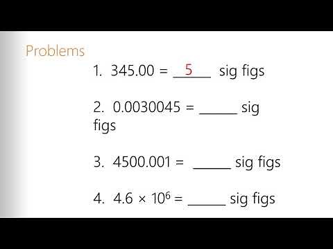 Math of Significant Figures