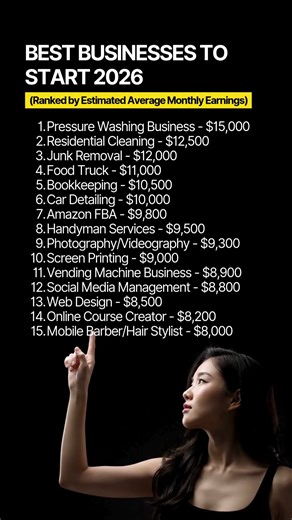 BEST BUSINESSES TO START 2026 #shorts