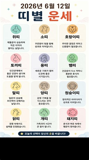 June 12, 2026 Daily Horoscope by Zodiac Sign #ZodiacSign #Animal #FortuneTelling #ChineseZodiac #...