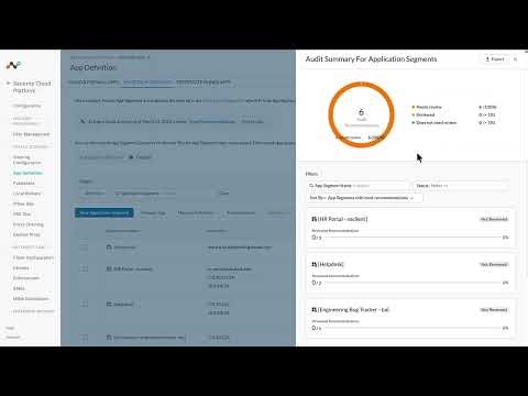 Universal Zero Trust Network Access