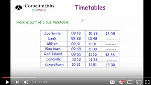 Timetables Video