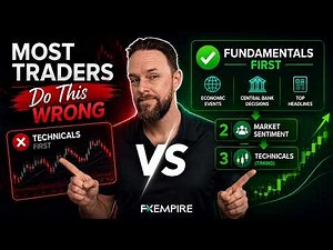 How To Analyze the Market With 3 Steps: Fundamentals + Sentiment + Technicals