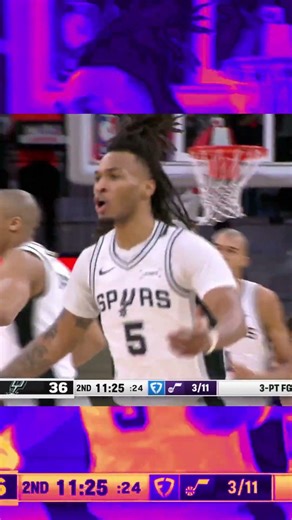 Stephon Castle → Wembanyama CONNECTION Is PURE MAGIC 😱🔥