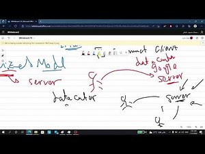 Network Chapter #2 - Introduction