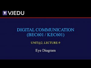 U2_L9 | Eye Diagram | Digital Communication (BEC601/KEC601) | Hindi