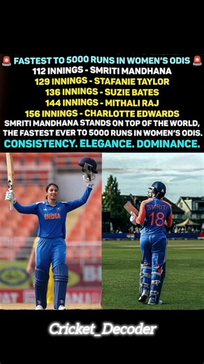 Smriti On Stoppable 💀