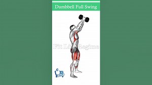 Best Single Dumbbell Shoulder Exercises for a Strong and Toned Upper Body
