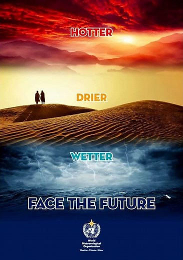 World Meteorological Day 2016, Poster