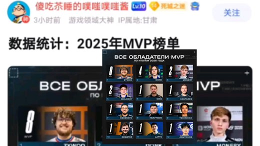 数据统计:2025年MVP榜单