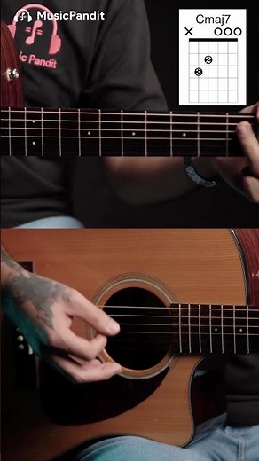 Incubus - Drive (Guitar lesson) Chords, Tabs | Music Pandit School