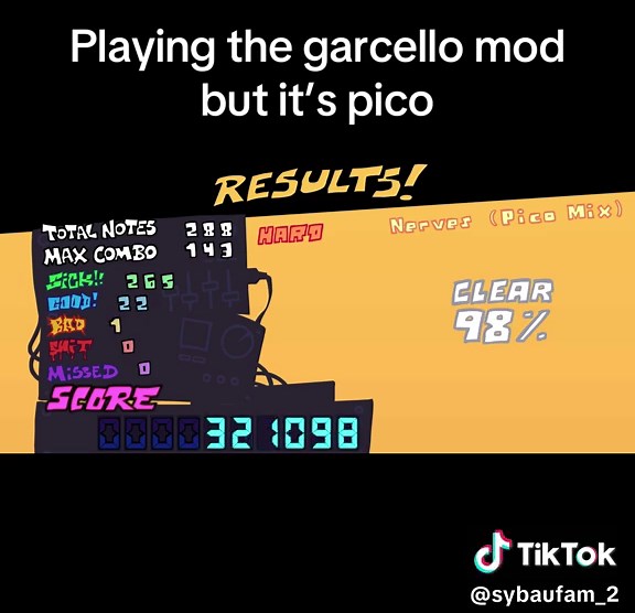 Maybe I’ll play the garcello mod just bf though#fnf#fnfgarcello