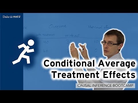 Conditional Average Treatment Effects: Causal Inference Bootcamp