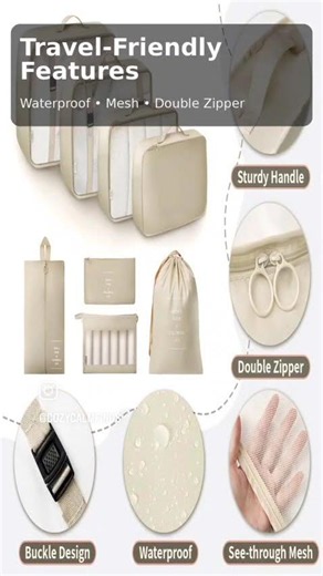 Amazon Travel Find | 8-Piece Packing Cubes Set Under ₹560