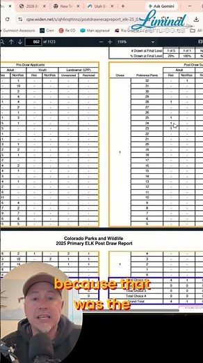 Colorado Hybrid Draw: Your Hunting Tag Strategy #shorts