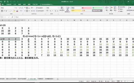 动态规划(单元最短路径、多源最短路径、关键路径、0/1背包、最长公共子序列、矩阵连乘、流水作业调度)