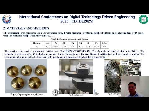 ICDTDE2025 – 881 – Multi-objective optimization of quality indicators of Copper alloy sphere surface