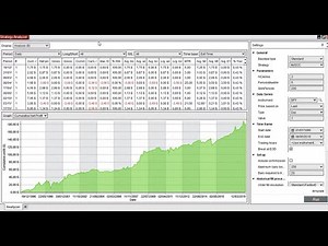 Cómo programar un sistema en NinjaScript (NinjaTrader 8)