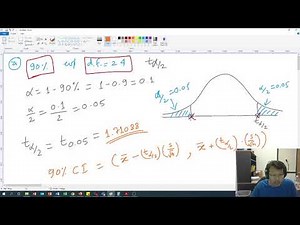 Finding t Values: Student t Distribution (GeoGebra)