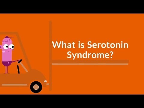 What is Serotonin Syndrome? (Too much Serotonin in the body)
