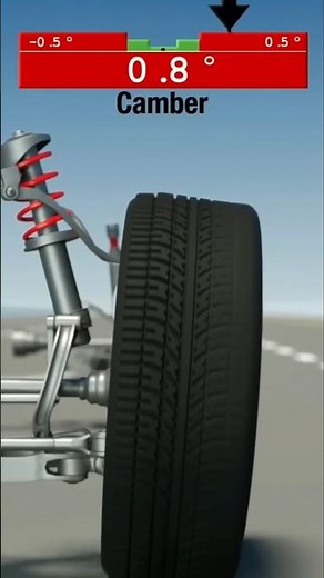 Camber, Caster & Toe. #car #alignment #wheels