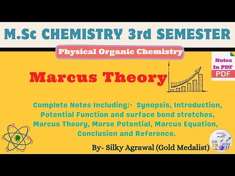 Marcus Theory || Marcus Theory Of Electron Transfer || Physical Organic Chemistry || Msc Chemistry