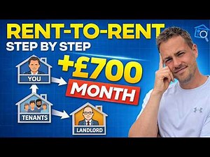 Rent To Rent Fully Explained In 7 Minutes