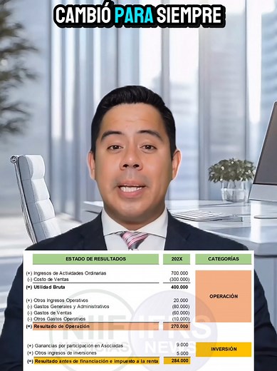 Inscríbete en la Escuela Online de NIIF Completas y PYMES