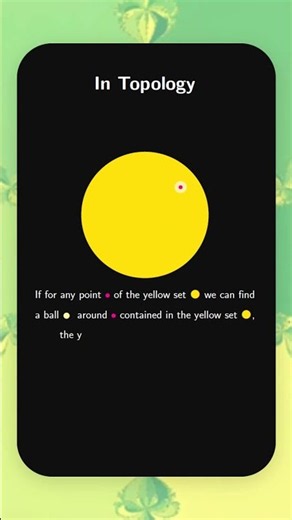 Open Sets: A Visual Intuition #topology #mathematics #newtonacademy