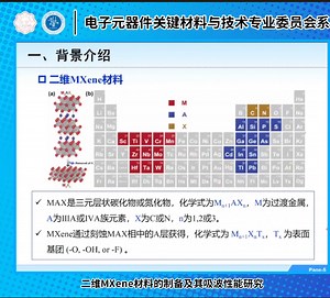 西安电子科技大学 周雪皎-二维MXene材料的制备及其吸波性能研究