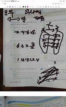 Explanation of Linear Function Concepts Jason King Math